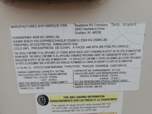 Keystone Outback Image 8